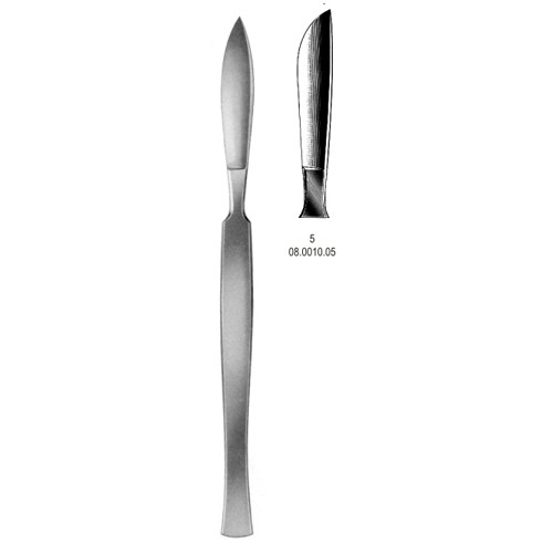 Micro Scalpels, Gingivectomy Knives & Handle For Blade